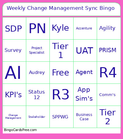 Weekly Change Management Sync Bingo Card