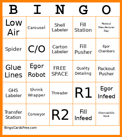 What’s The Holdup? Bingo Card