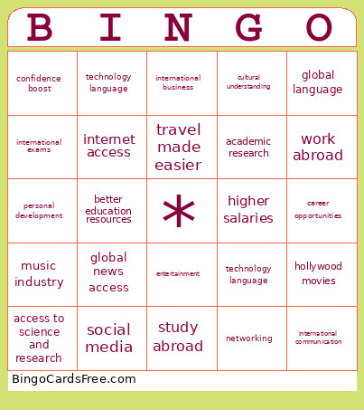Why Study English? Bingo Card