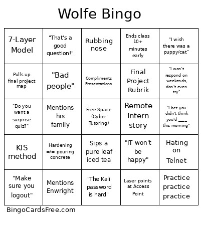 Wolfe Bingo Card
