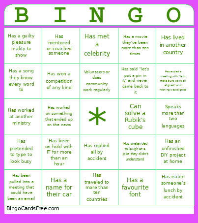 Women Panel Bingo Card