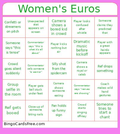 Women's Euros Bingo