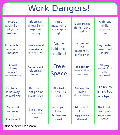 Work Dangers! Bingo Card