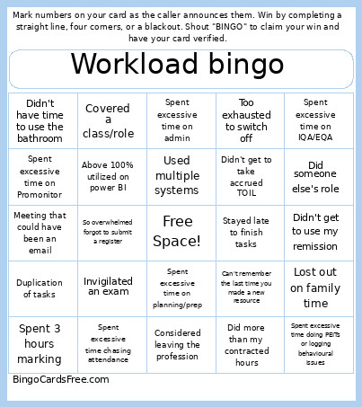Workloads Are Not Working Bingo Card