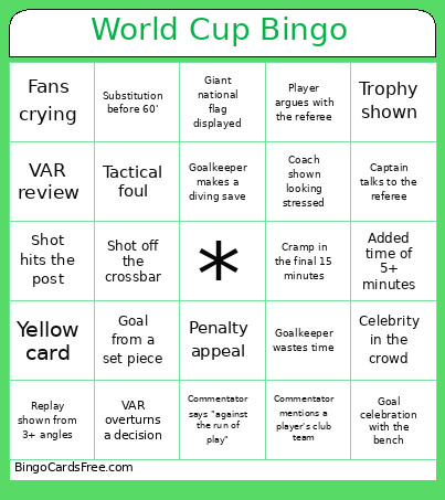 World Cup Bingo Card