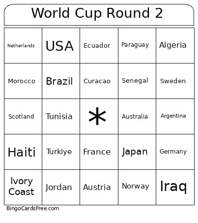 World Cup Round 2 Bingo Card