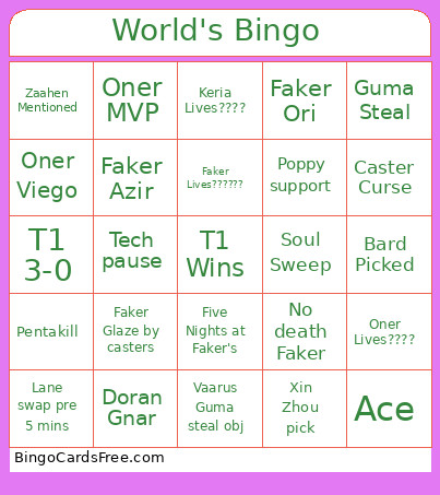 Worlds Bingo Card