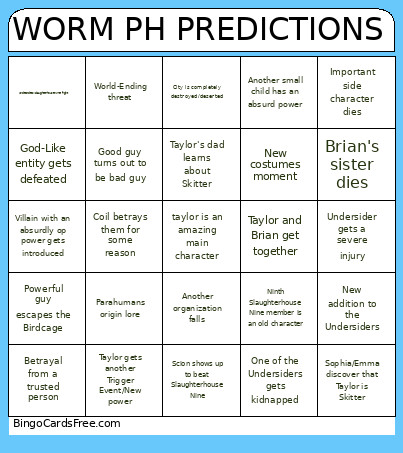 WORM PH PREDICTIONS Bingo Card