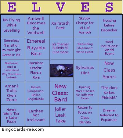 WoW: Midnight Announcement At Gamescom Bingo Card