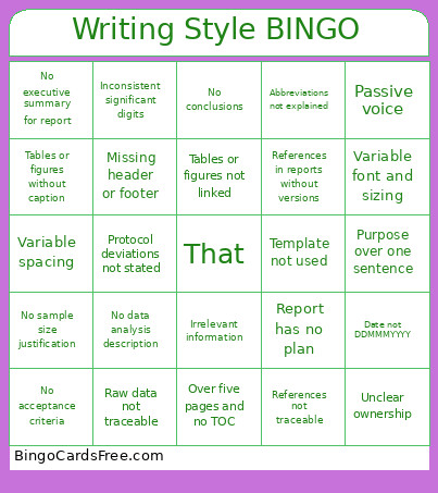 Writing Style Bingo Card