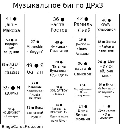 Музыкальное бинго ДРx3 Bingo Card