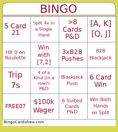 Yigit Bingo Card