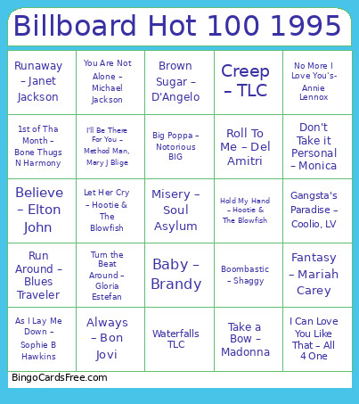 You Are A Member Of The Rebel Alliance Bingo Card