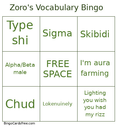 Zoro's Vocabulary Bingo Card