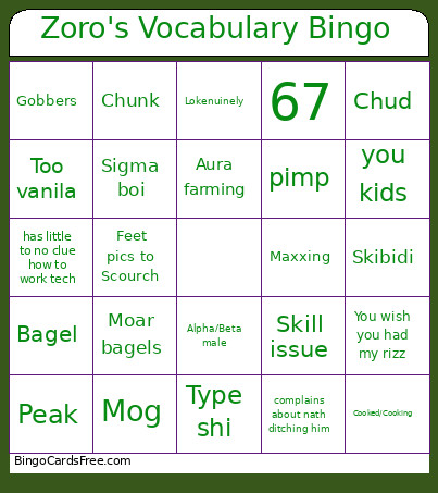 Zoro's Vocabulary Bingo Card